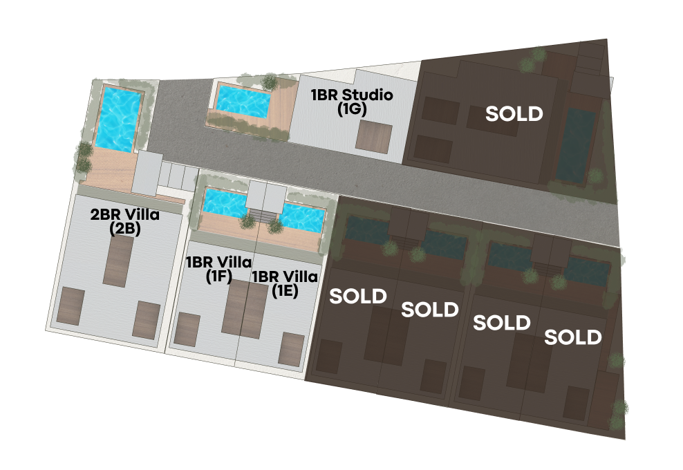 The Nine — Site Plan, Bingin Bali