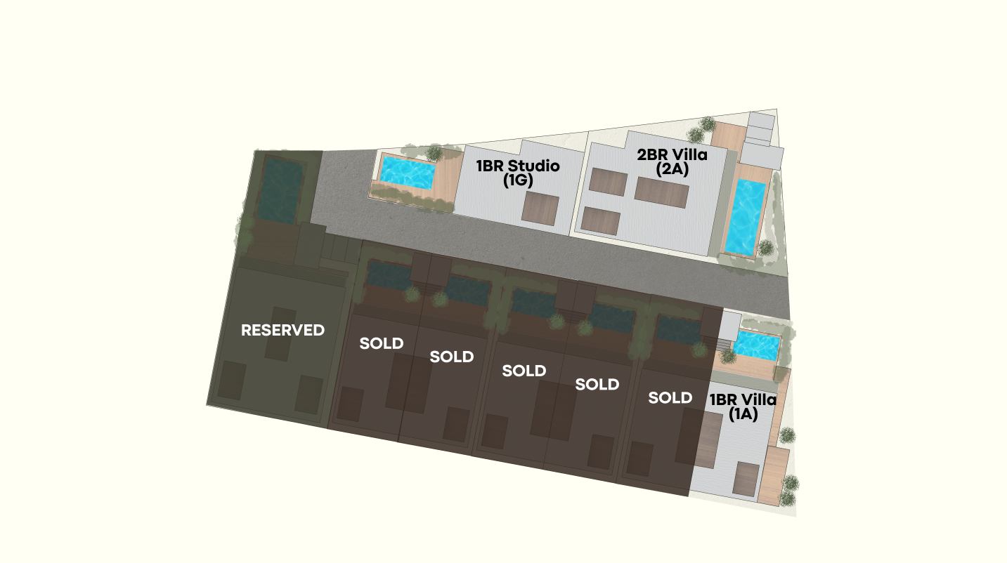 The Nine — Site Plan, Bingin Bali